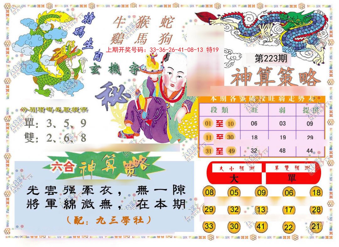 2024223期神算策略