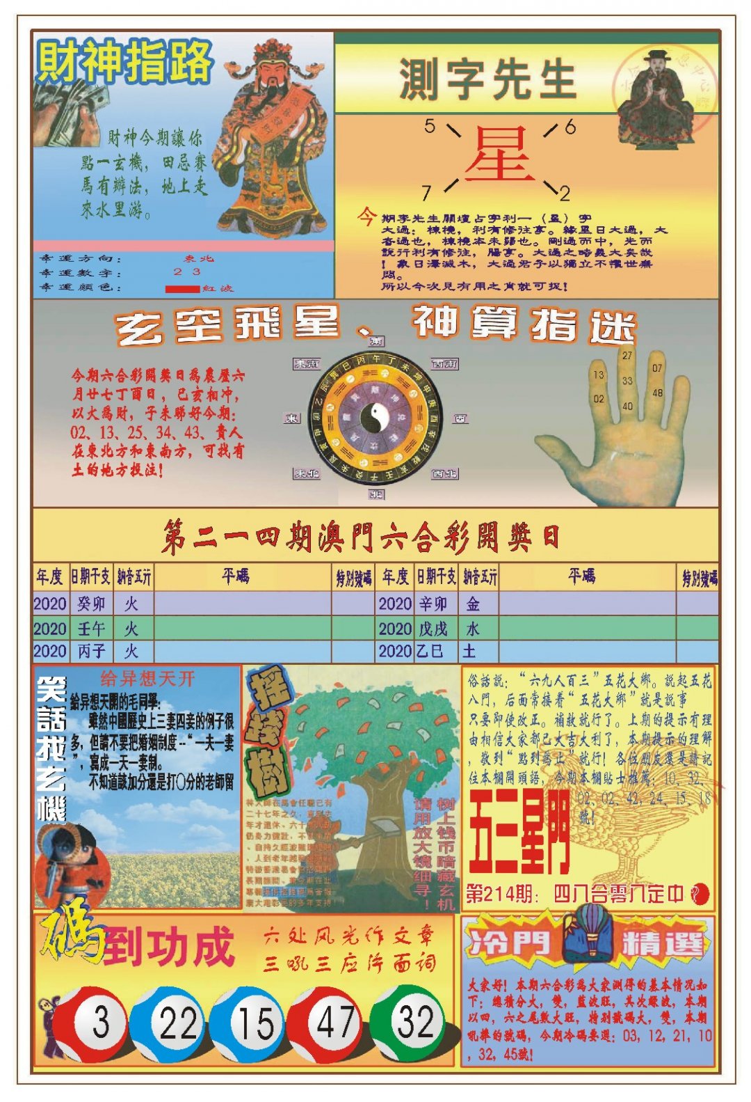 2024214期(新版)四柱预测B