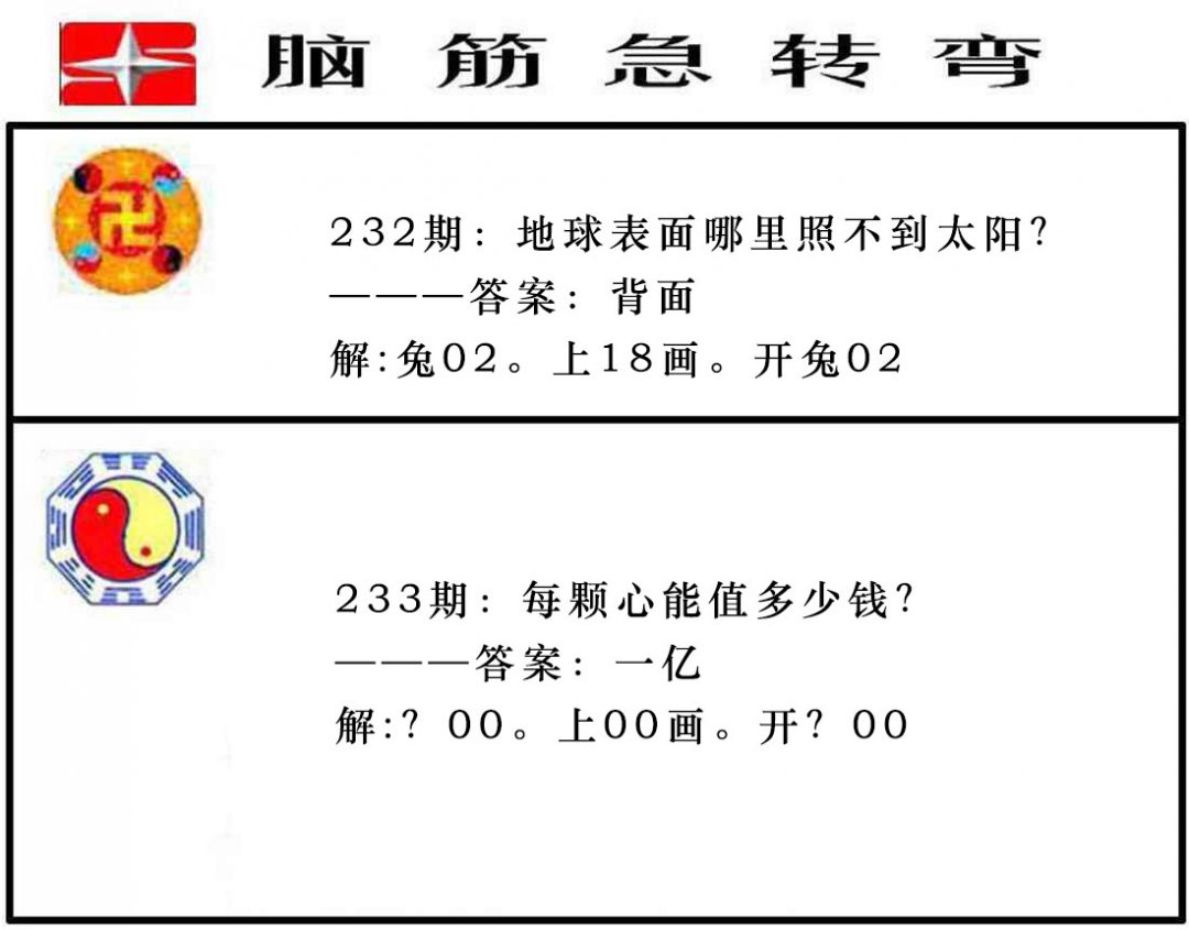 2024233期脑筋急转弯