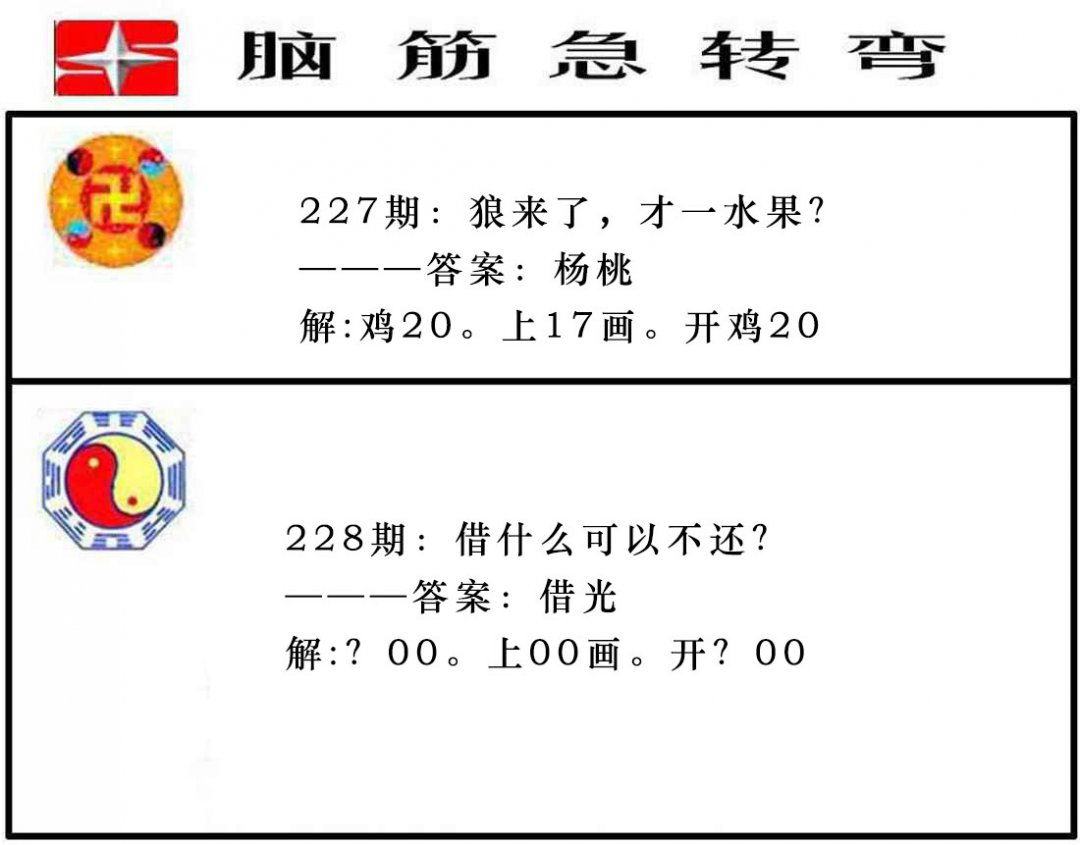 2024228期脑筋急转弯