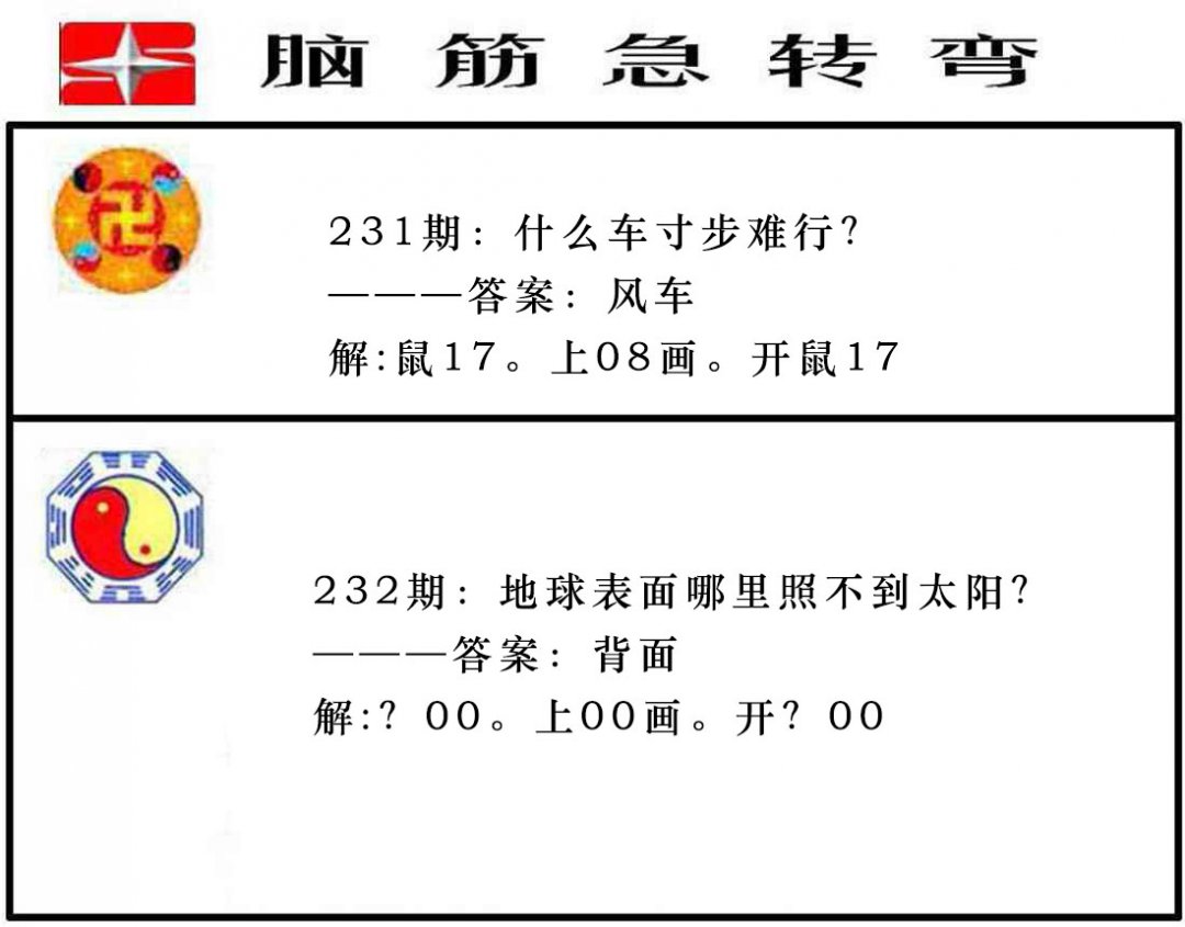 2024232期脑筋急转弯