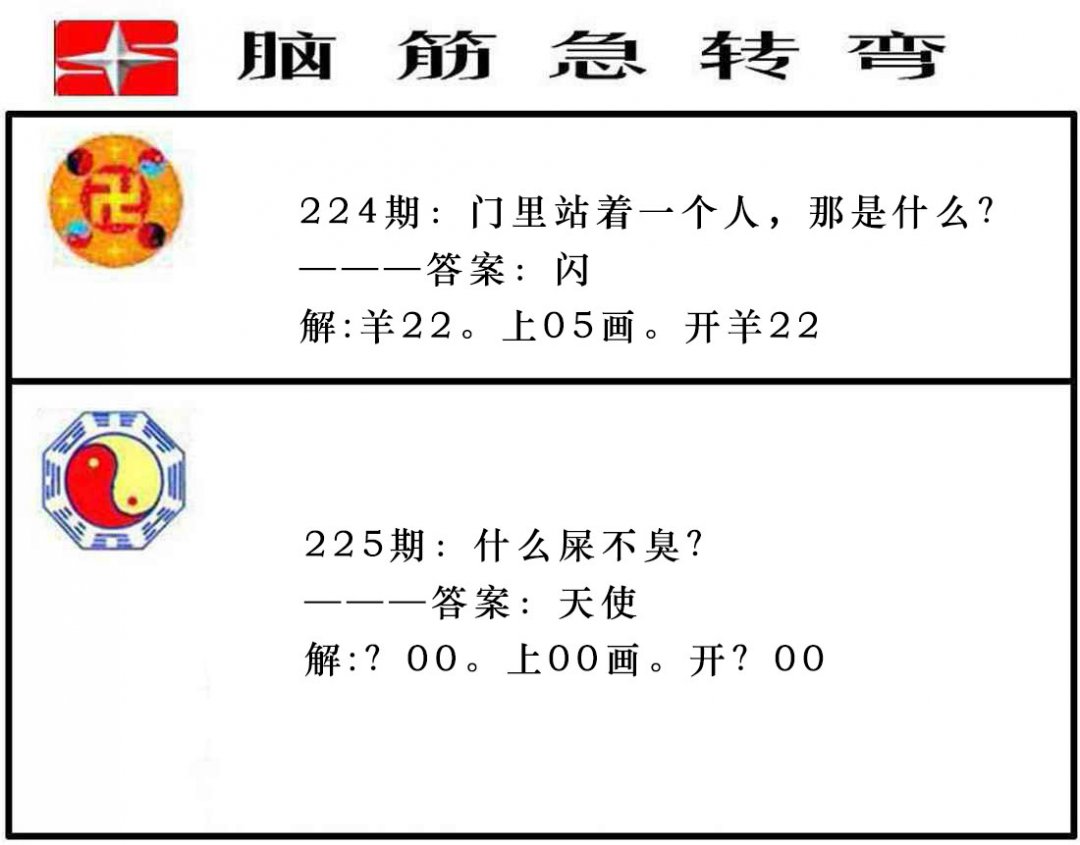 2024225期脑筋急转弯