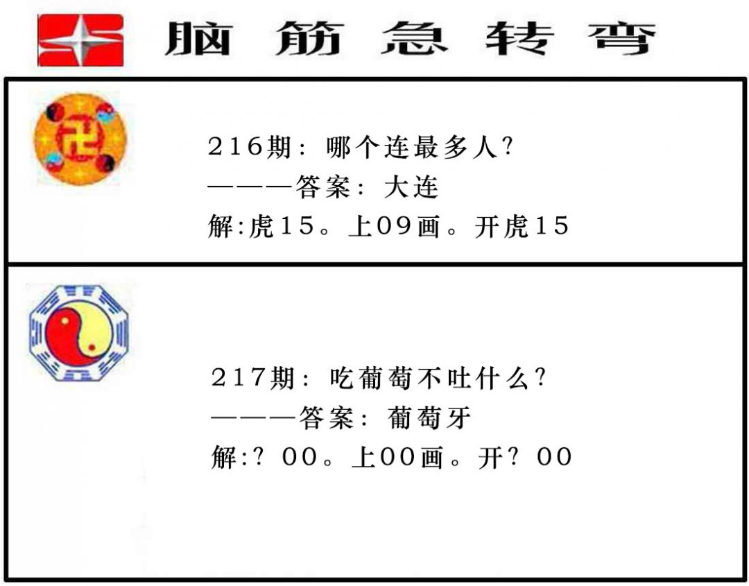 2024217期脑筋急转弯