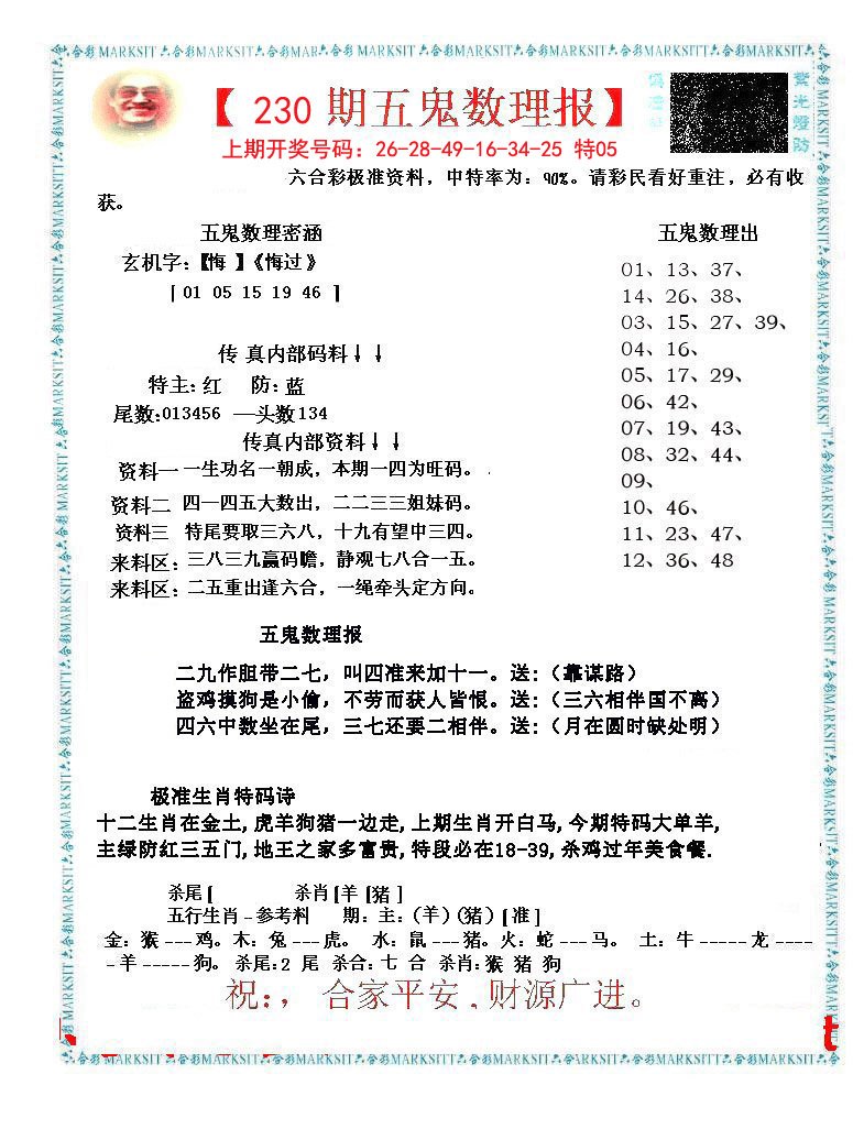 2024230期五鬼数理报