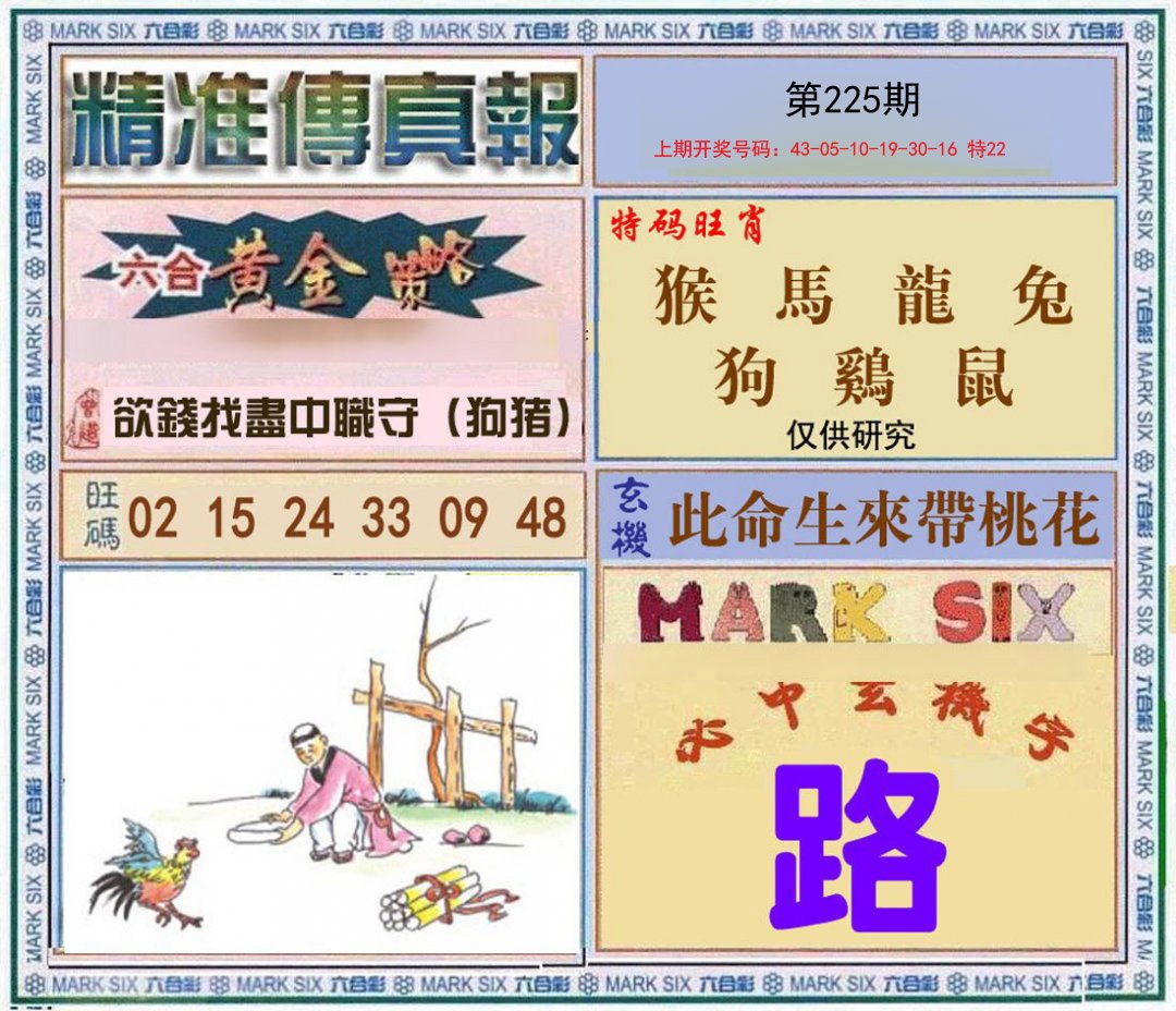 2024225期精准<傳真報>