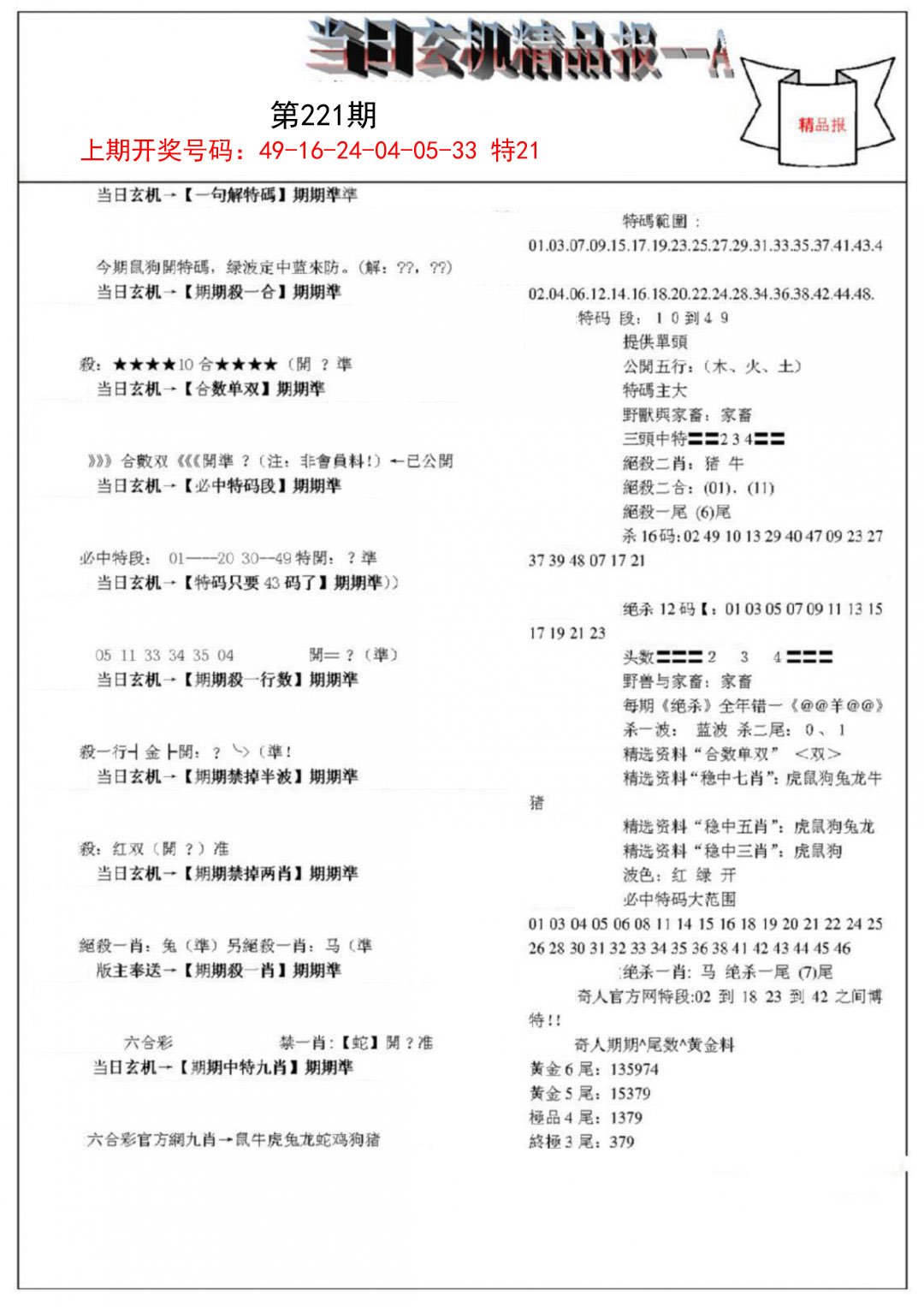 2024221期当日玄机精品报A