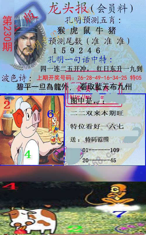 2024230期龙头报