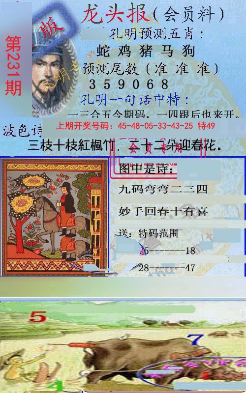 2024231期龙头报