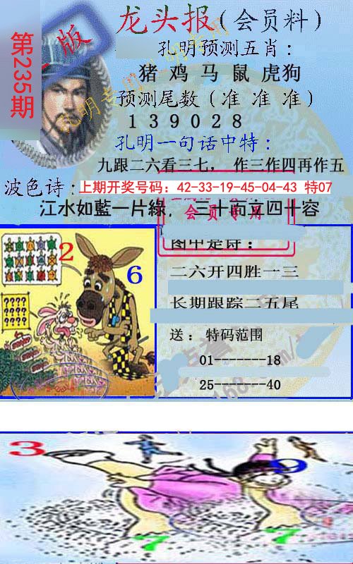 2024235期龙头报