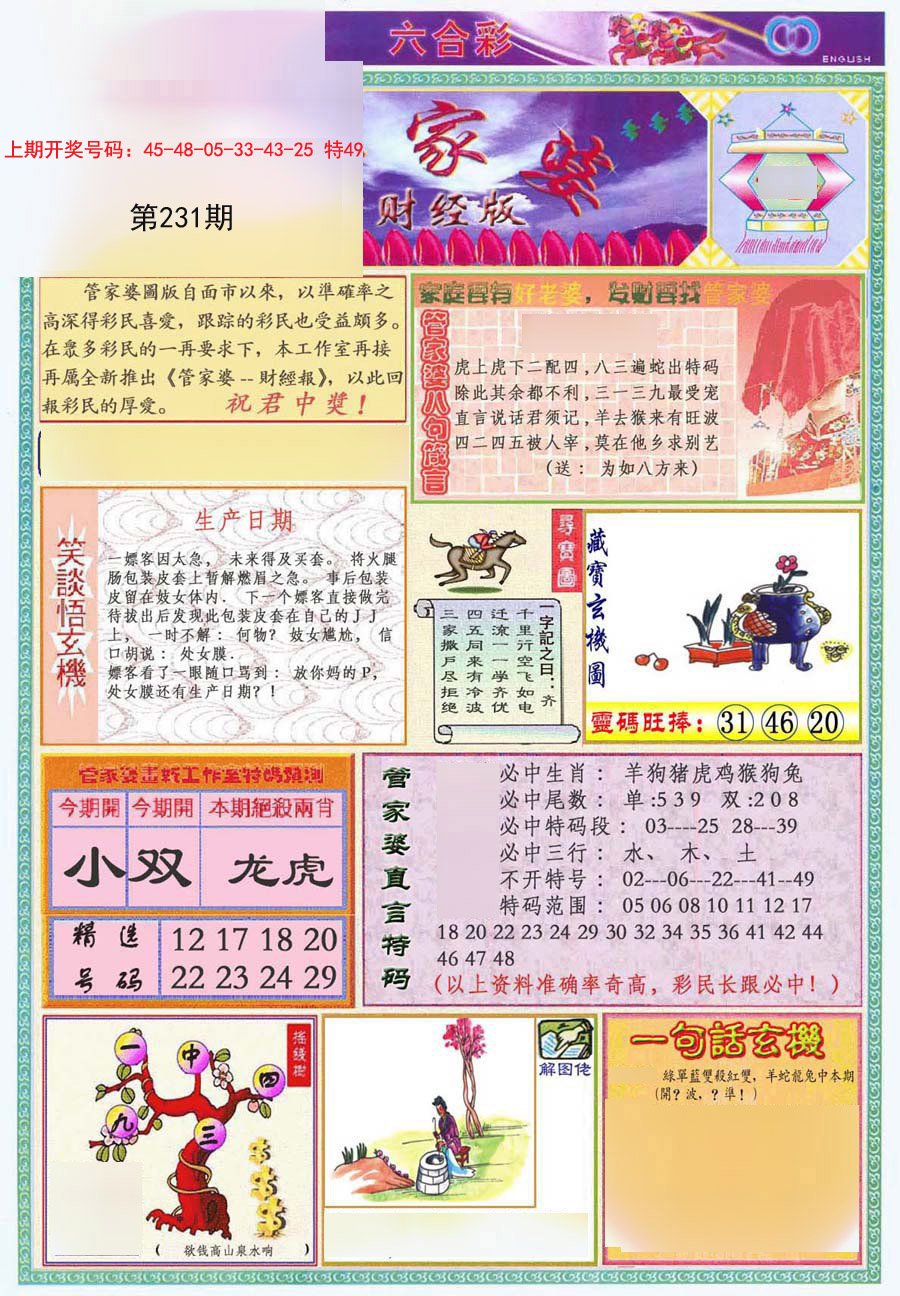 2024231期管家婆财经版