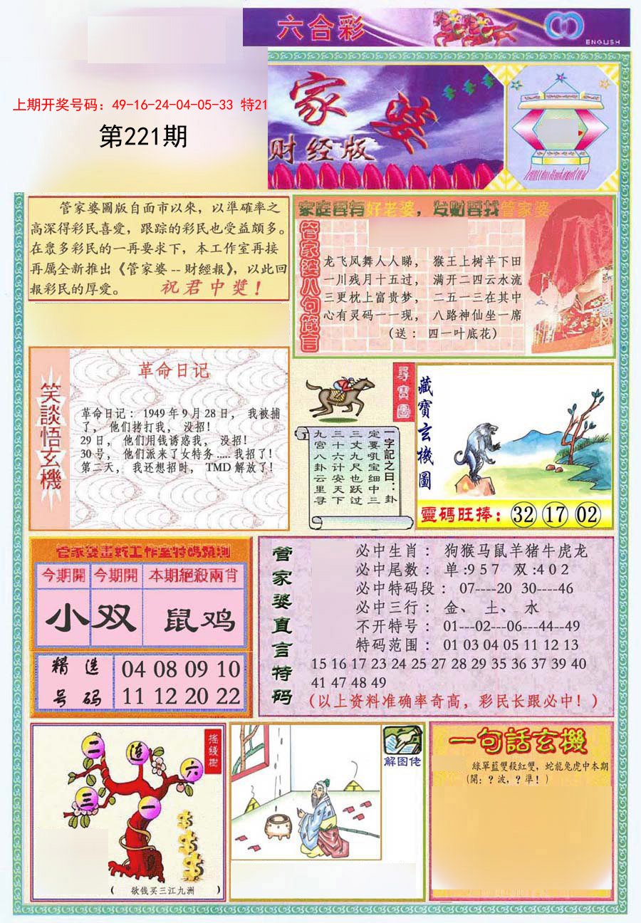 2024221期管家婆财经版