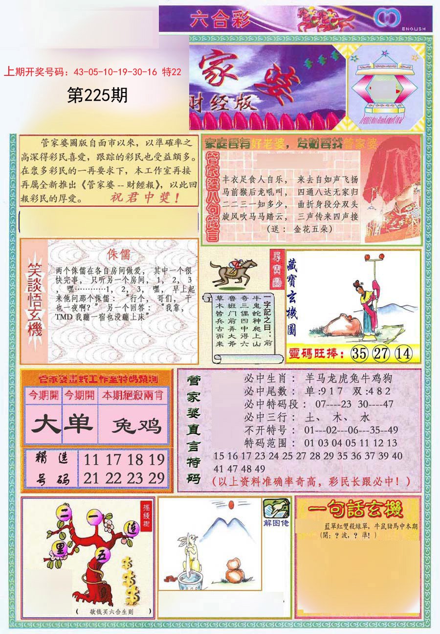 2024225期管家婆财经版