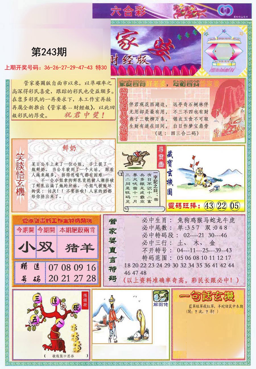 2024243期管家婆财经版