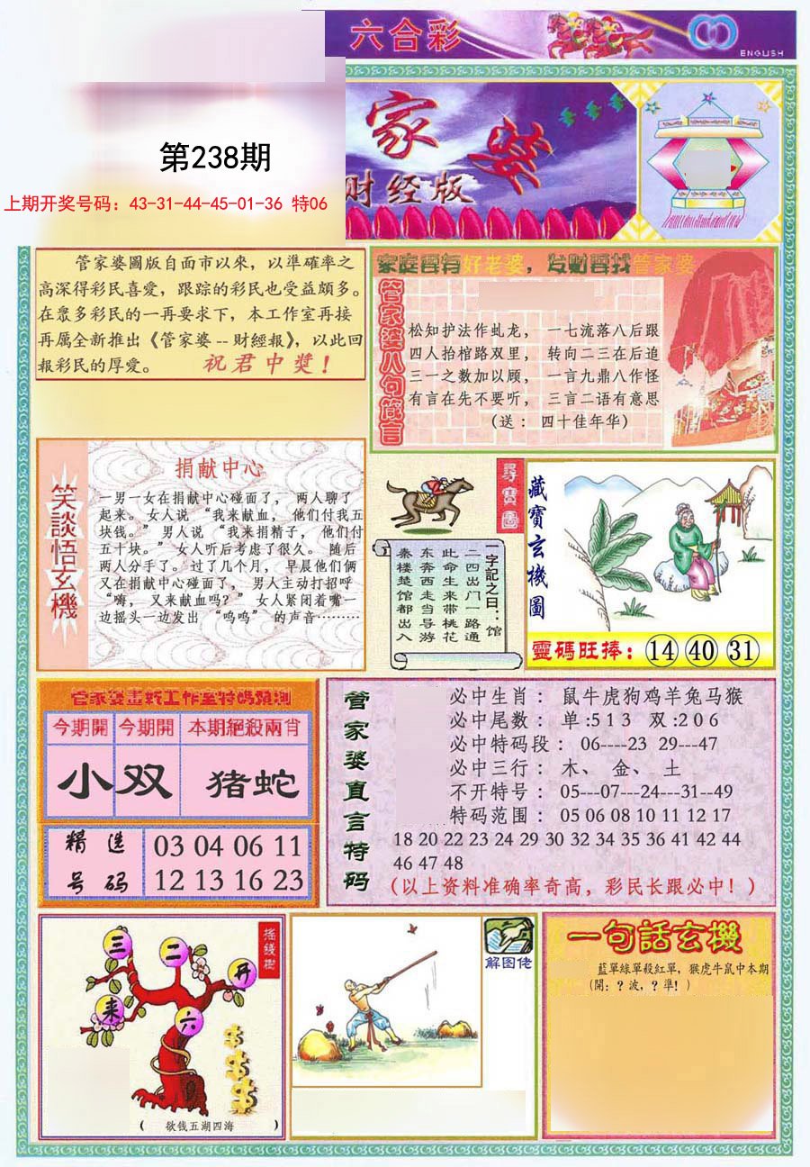 2024238期管家婆财经版