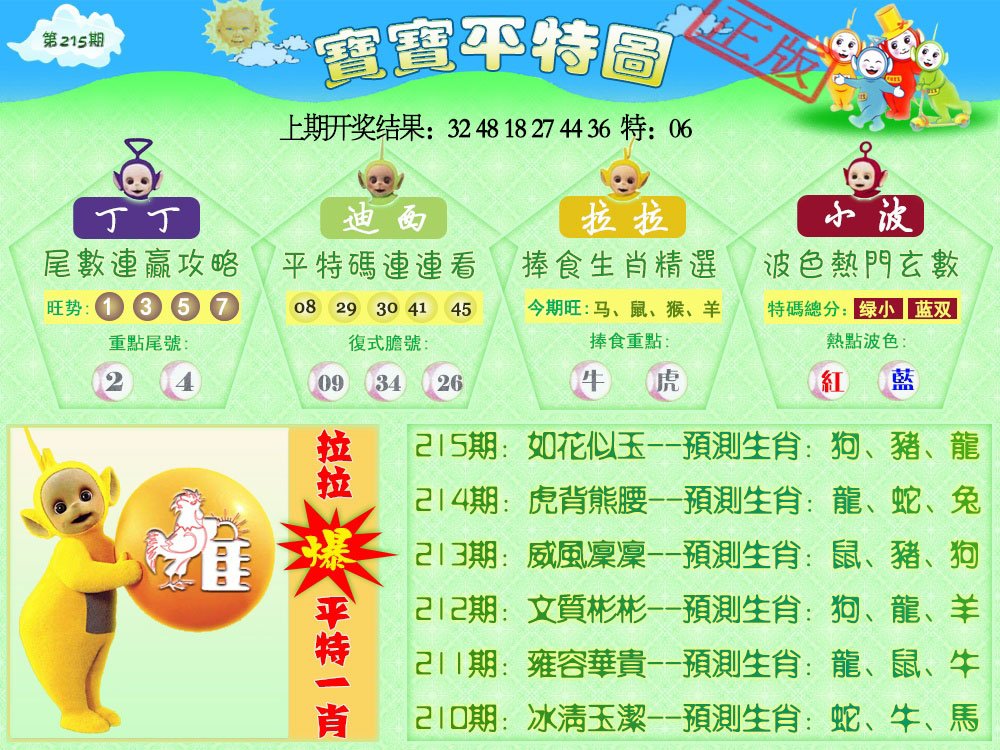 2024215期天线宝宝平特图