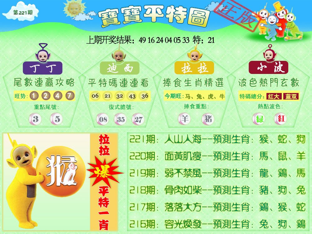 2024221期天线宝宝平特图