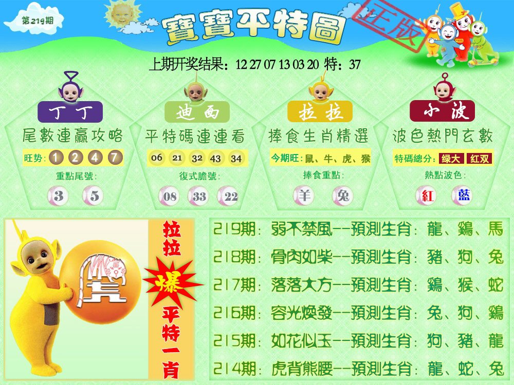 2024219期天线宝宝平特图