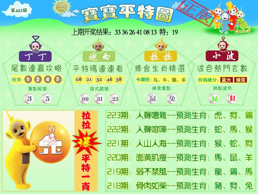 2024223期天线宝宝平特图