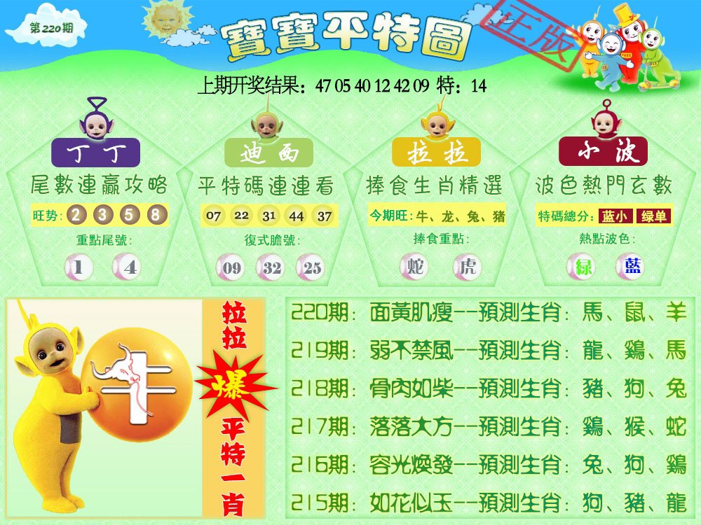 2024220期天线宝宝平特图