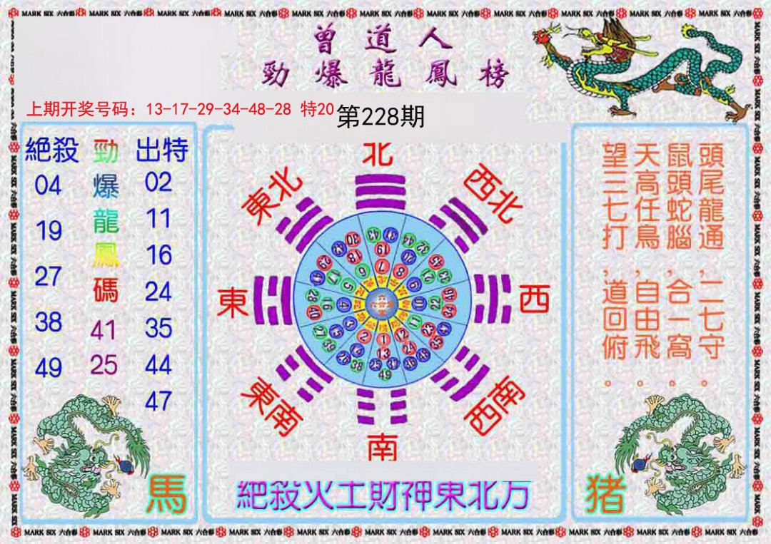 2024228期曾道人劲爆龙凤榜