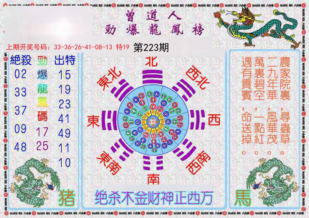 2024223期曾道人劲爆龙凤榜