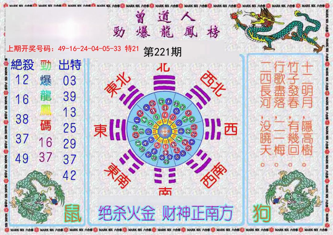 2024221期曾道人劲爆龙凤榜
