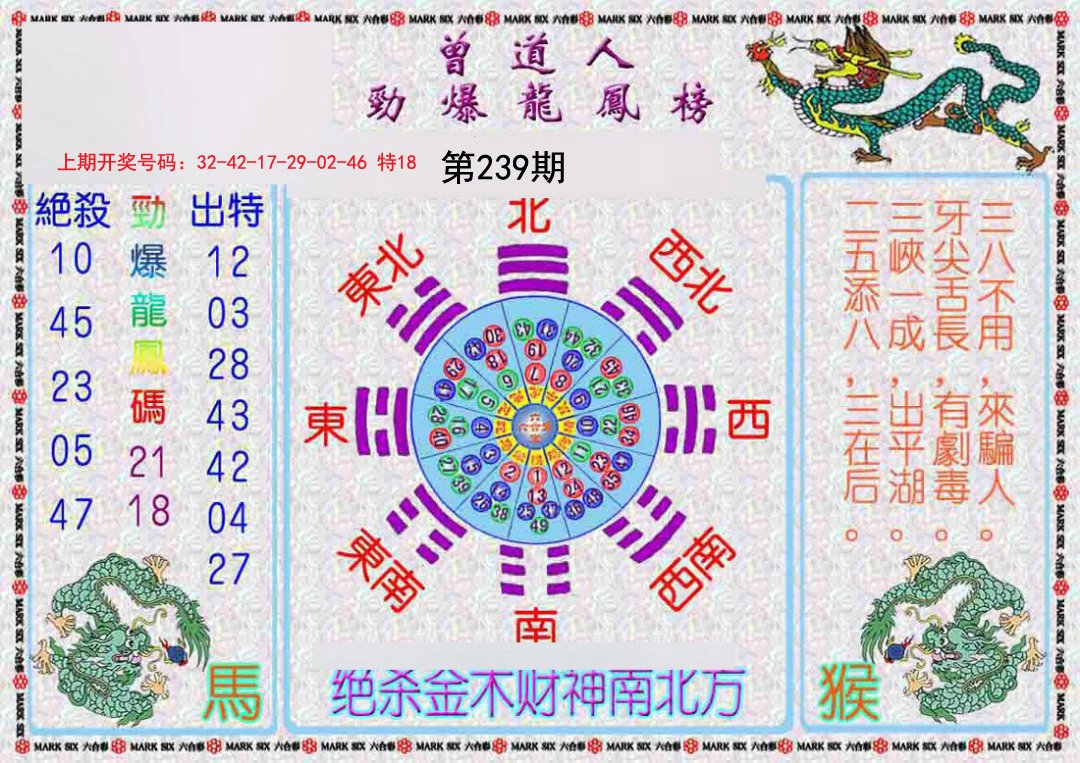2024239期曾道人劲爆龙凤榜