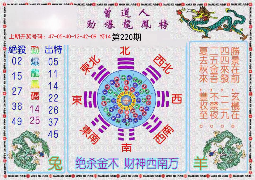 2024220期曾道人劲爆龙凤榜