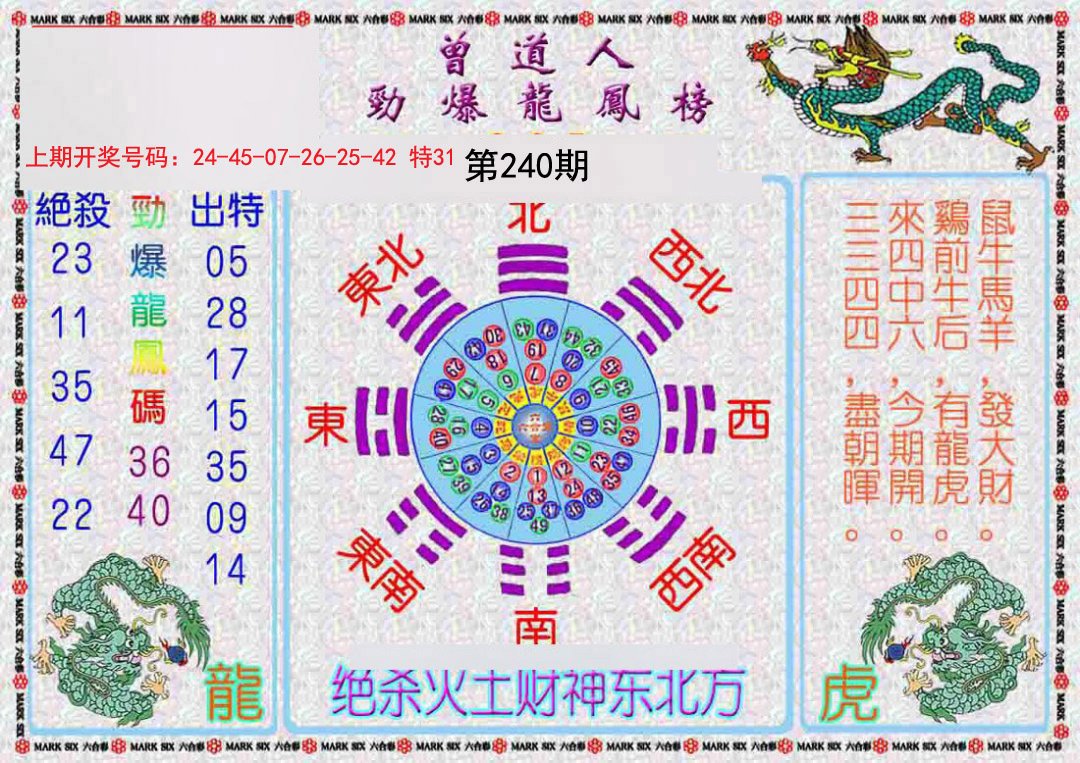 2024240期曾道人劲爆龙凤榜