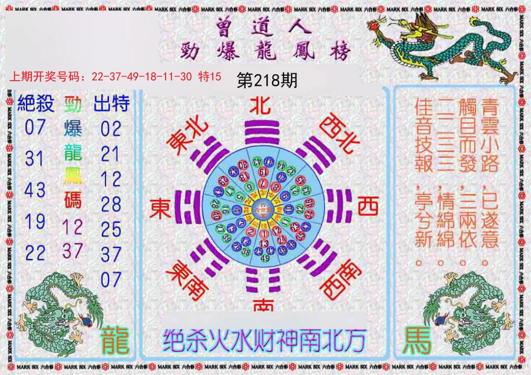 2024218期曾道人劲爆龙凤榜