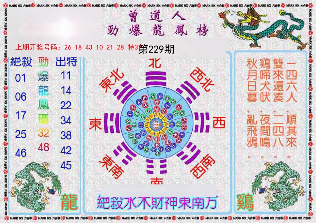 2024229期曾道人劲爆龙凤榜