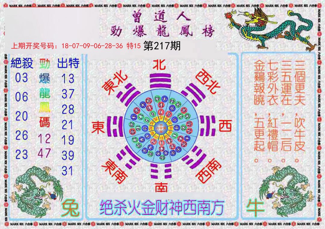 2024217期曾道人劲爆龙凤榜