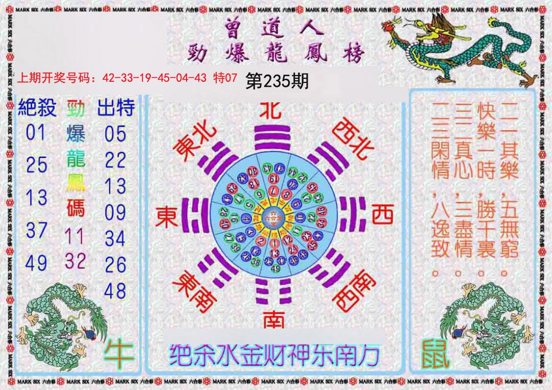 2024235期曾道人劲爆龙凤榜