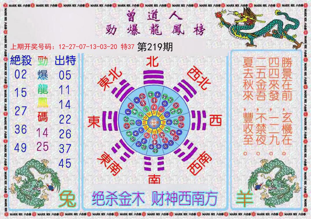 2024219期曾道人劲爆龙凤榜