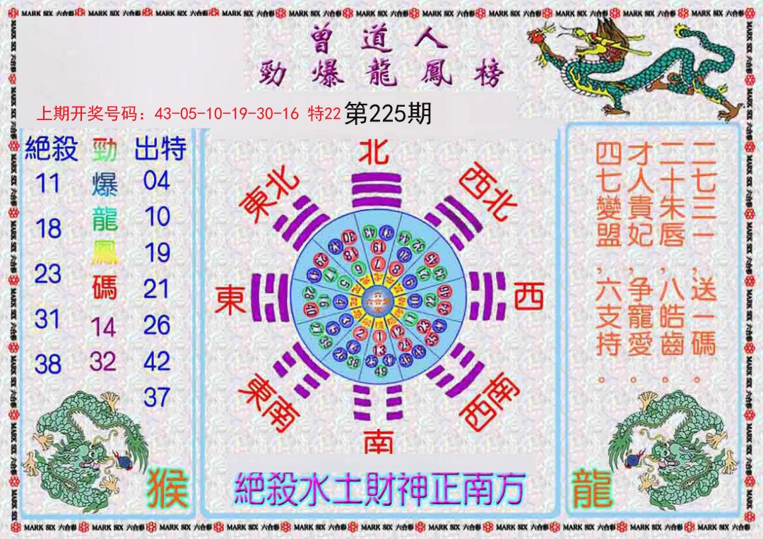 2024225期曾道人劲爆龙凤榜