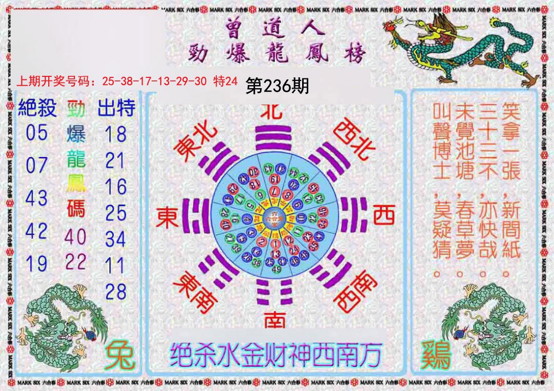 2024236期曾道人劲爆龙凤榜