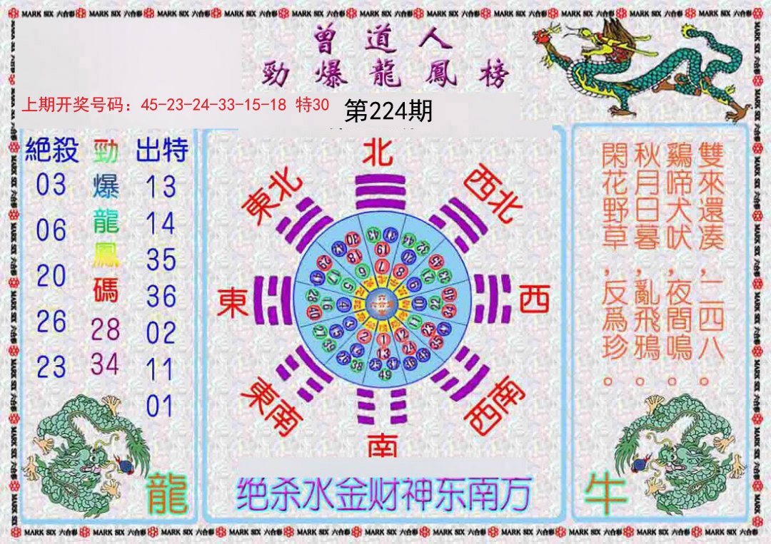 2024224期曾道人劲爆龙凤榜