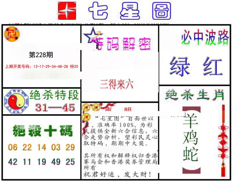 2024228期七星图B