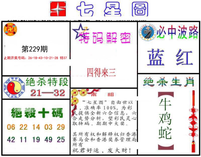 2024229期七星图B