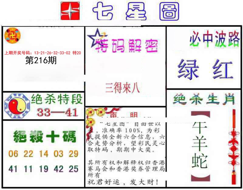 2024216期七星图B