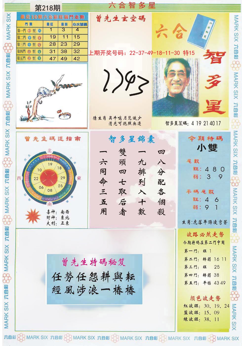 2024218期六合智多星