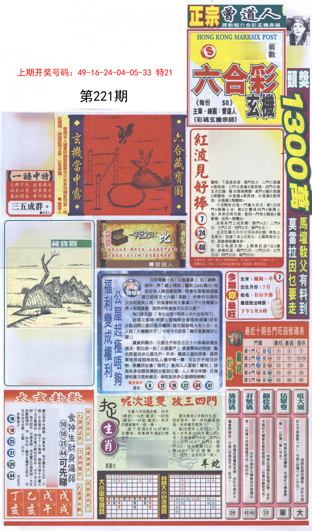 2024221期新报跑狗A