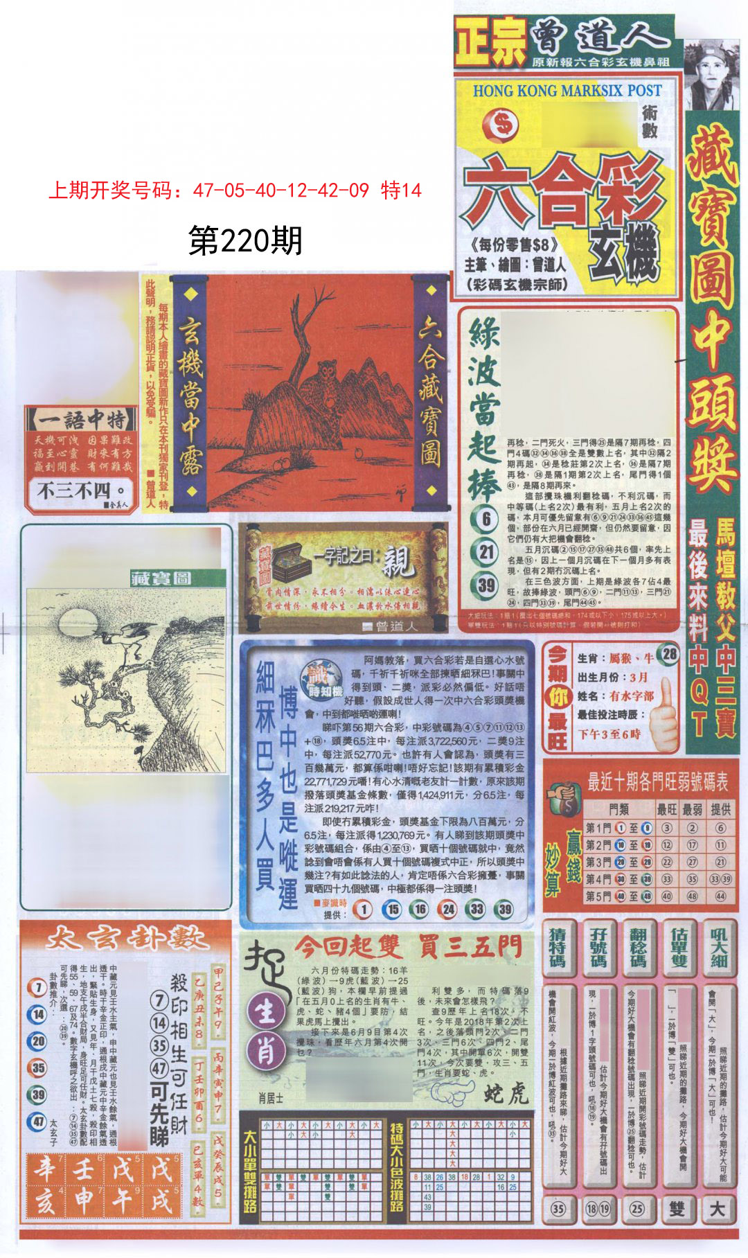 2024220期新报跑狗A