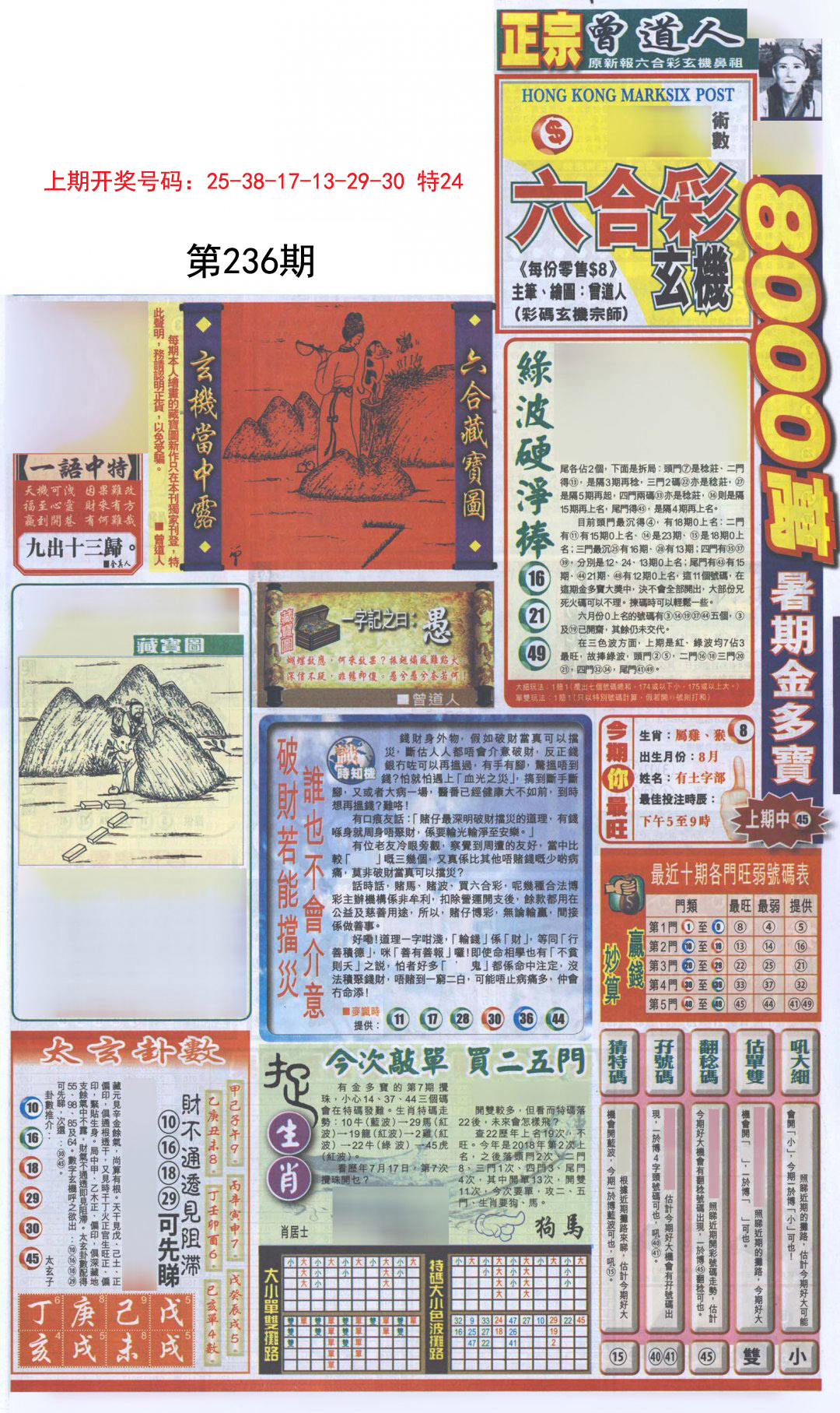 2024236期新报跑狗A