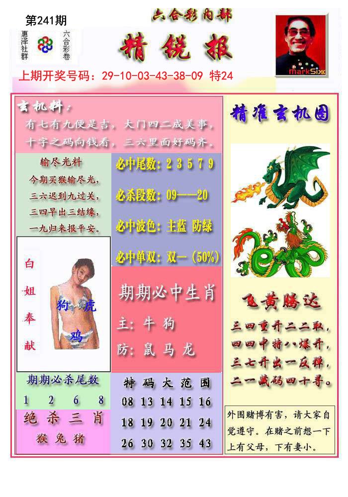 2024241期精锐报