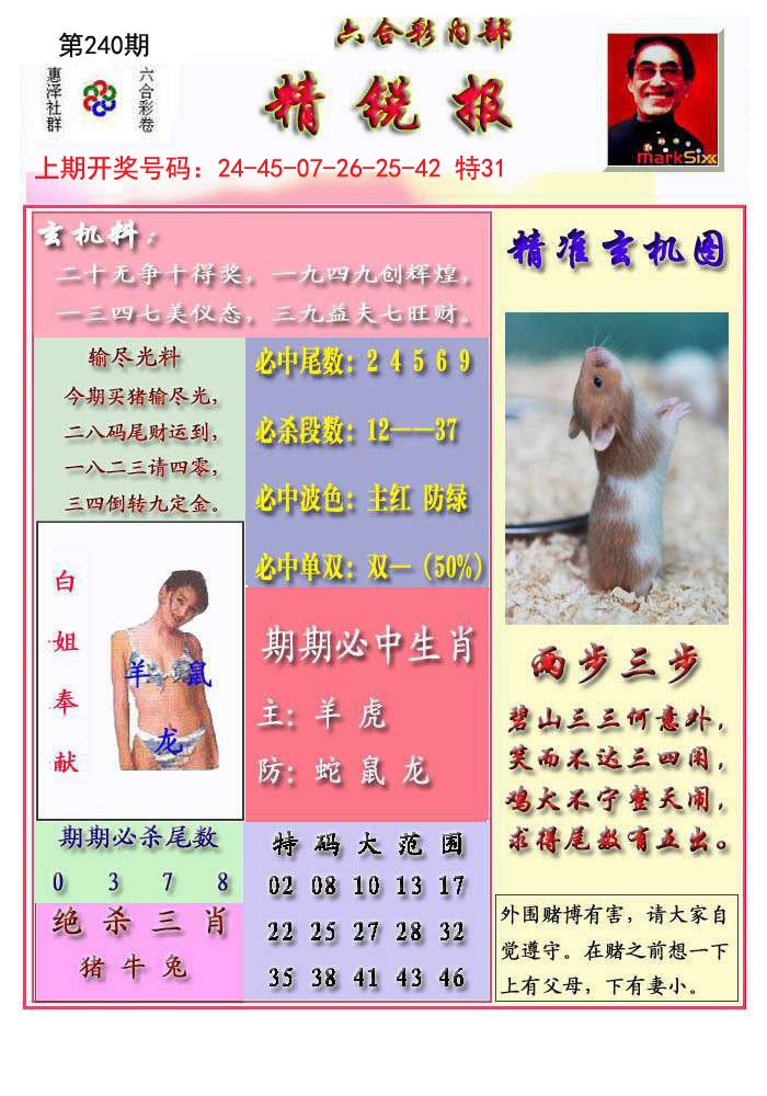 2024240期精锐报