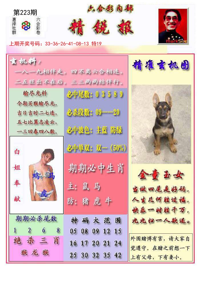 2024223期精锐报
