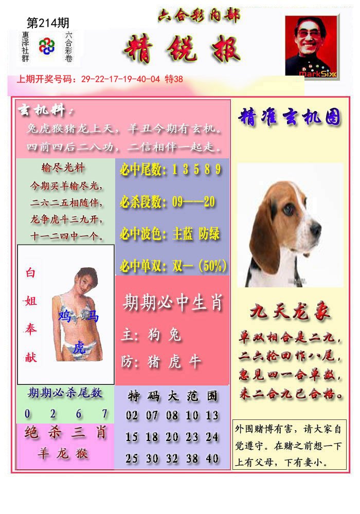 2024214期精锐报