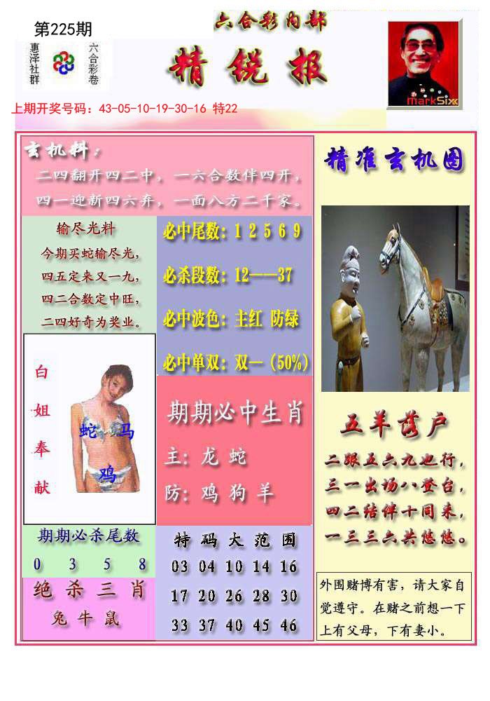 2024225期精锐报
