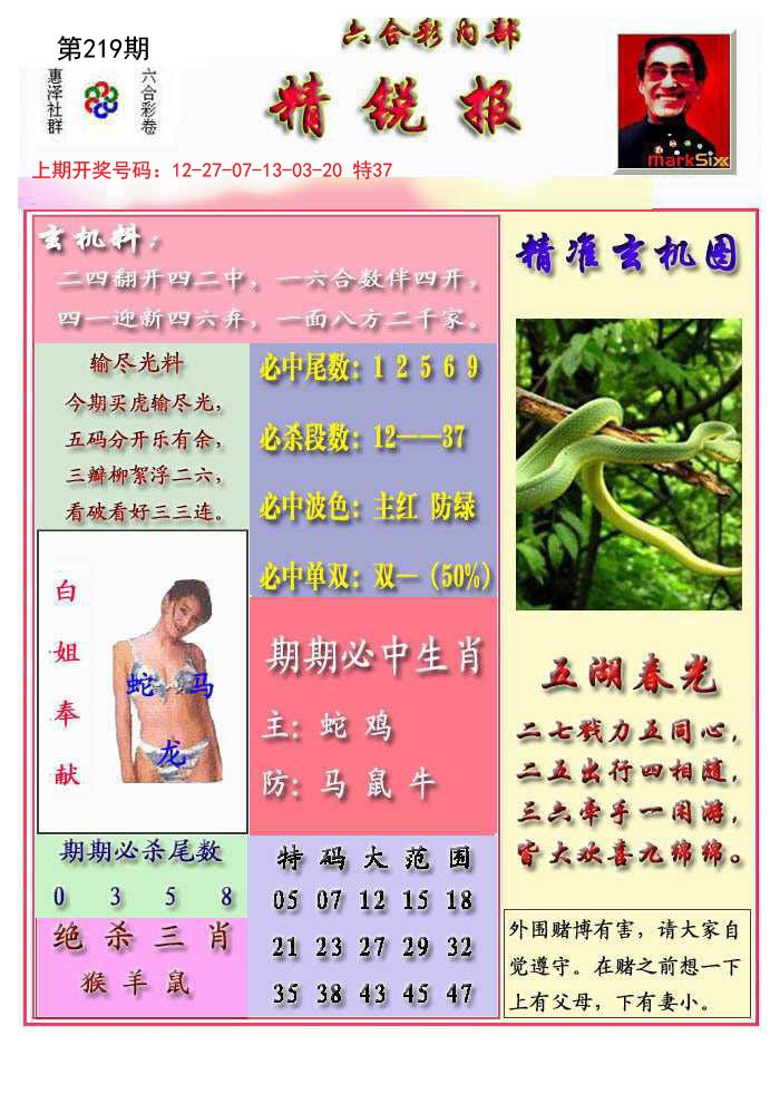 2024219期精锐报